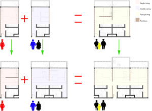 Plans showing the flexibility of each apartment once the movable walls set in different configurations.